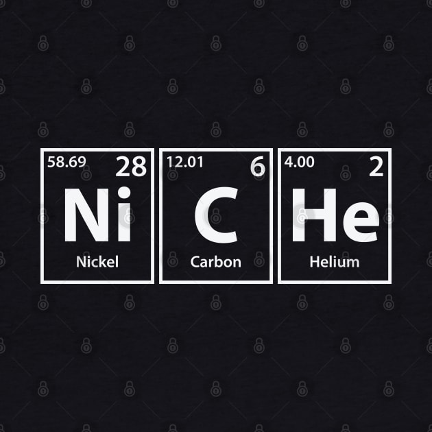 Niche (Ni-C-He) Periodic Elements Spelling by cerebrands